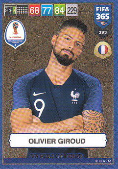 Olivier Giroud France 2019 FIFA 365 World Cup Heroes #393